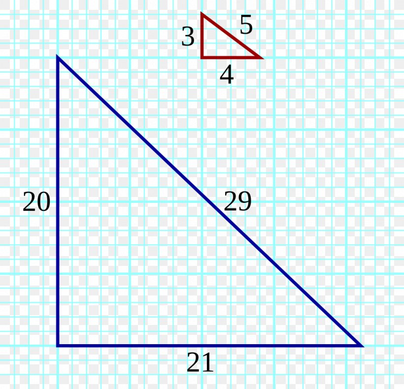 Right Triangle Point Diagram, PNG, 1062x1024px, Triangle, Area, Diagram, Microsoft Azure, Number Download Free
