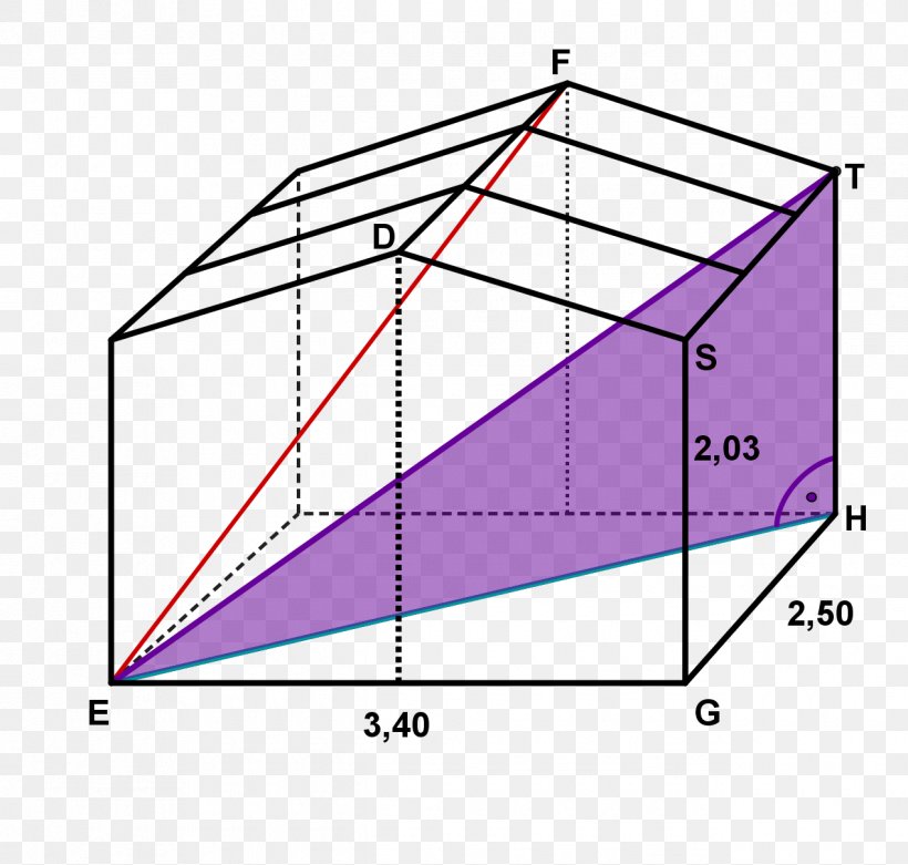 Pythagorean Theorem Right Triangle Hypotenuse Eukleidova Věta, PNG, 1270x1210px, Pythagorean Theorem, Area, Diagonal, Diagram, Gymnasium Download Free
