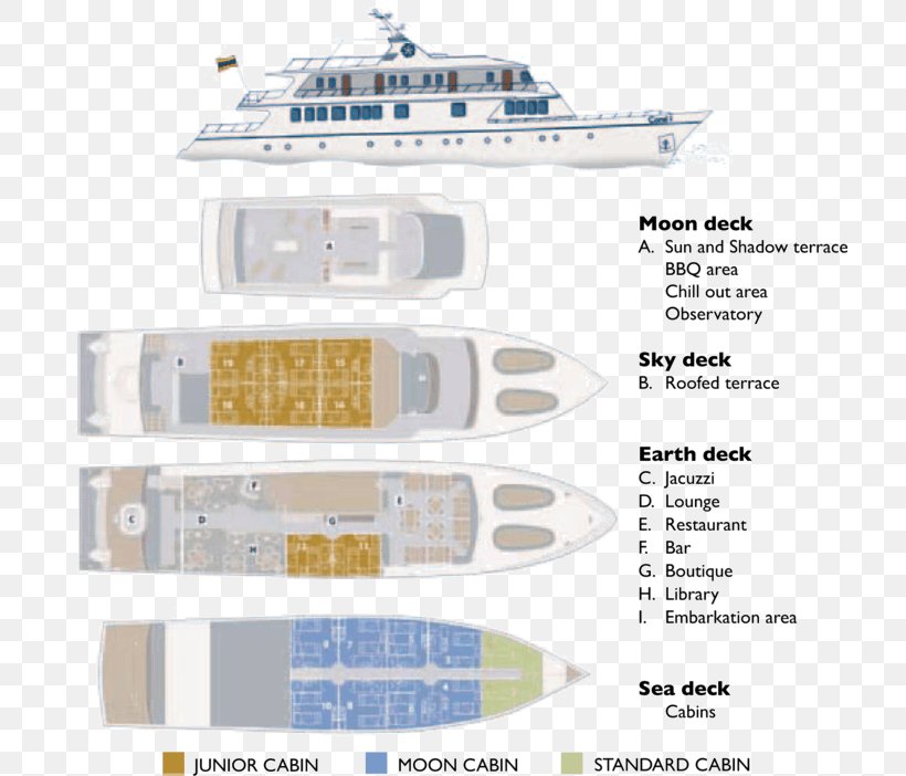 Yacht Water Transportation 08854, PNG, 714x702px, Yacht, Architecture, Boat, Mode Of Transport, Naval Architecture Download Free