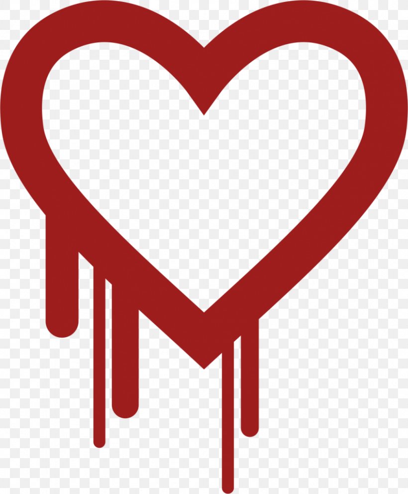 Heartbleed OpenSSL Vulnerability Software Bug Security Bug, PNG, 846x1024px, Watercolor, Cartoon, Flower, Frame, Heart Download Free