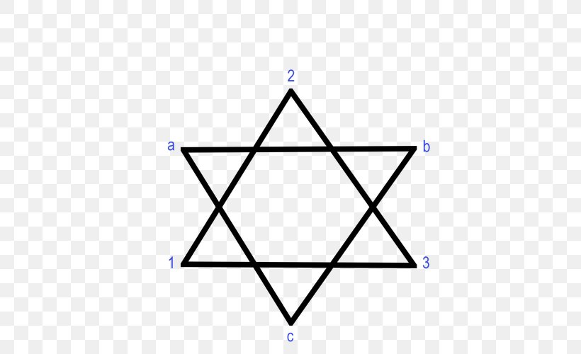 Number Of The Beast Cube Judaism Star Of David Kaaba, PNG, 500x500px, Number Of The Beast, Area, Blue, Cube, Diagram Download Free