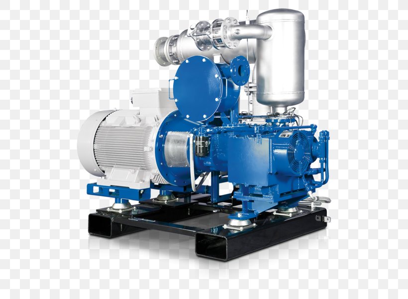 Rotary-screw Compressor Biogas Machine, PNG, 600x600px, Compressor, Anaerobic Digestion, Biogas, Business, Compression Download Free