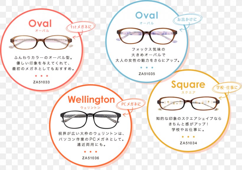 Glasses Nose Goggles Eye, PNG, 874x614px, Glasses, Area, Brand, Eye, Eyewear Download Free