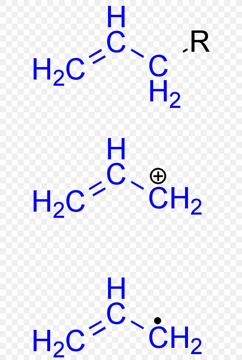 Allyl Group Chemical Compound Oxidation State Carbon Chemistry, PNG, 624x1218px, Allyl Group, Area, Blue, Carbon, Chemical Compound Download Free