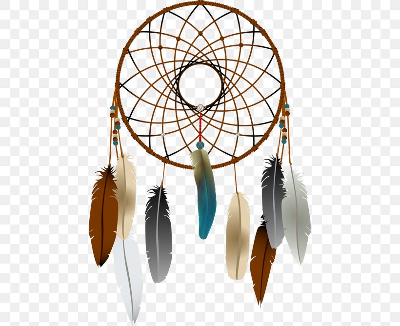 Dreamcatcher Native Americans In The United States Indigenous Peoples Of The Americas Clip Art, PNG, 455x668px, Dreamcatcher, Americans, Drawing, Dream, Feather Download Free
