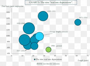 Bank - Real Interest Rate Bank Finance PNG