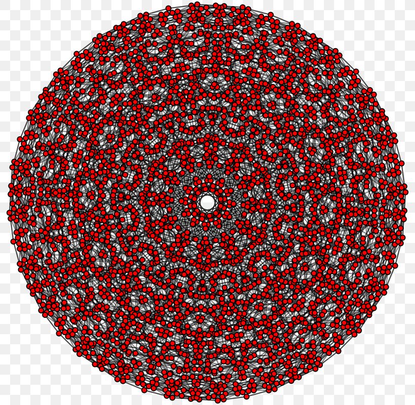 Circle Symmetry Point RED.M Pattern, PNG, 800x800px, Symmetry, Area, Point, Red, Redm Download Free