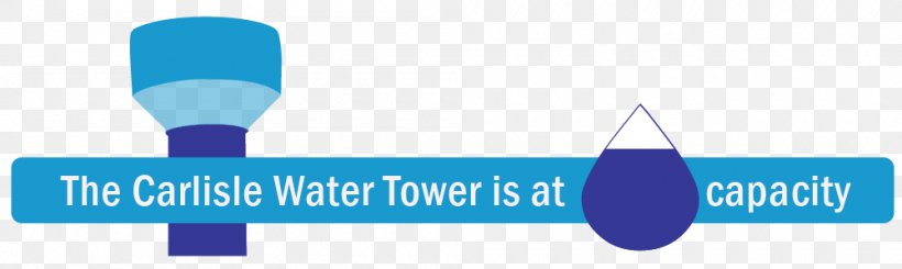 Hamilton Water Tower Water Supply Network, PNG, 1000x300px, Hamilton, Azure, Blue, Brand, Canada Download Free