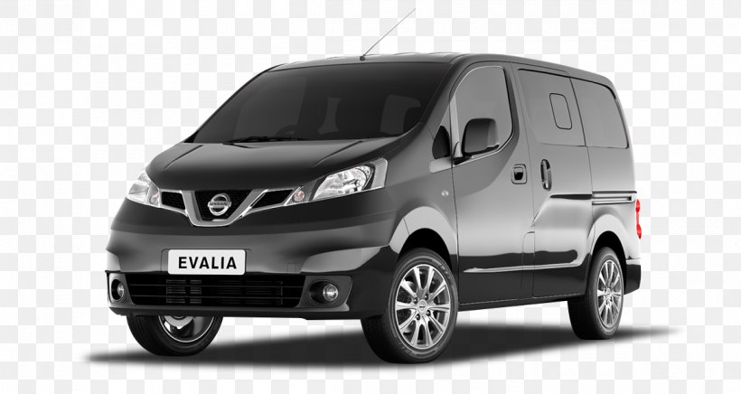 NISSAN EVALIA Suzuki Ertiga Car 2018 Nissan NV200, PNG, 1160x618px, 2018 Nissan Nv200, Nissan, Automotive Exterior, Automotive Wheel System, Brand Download Free