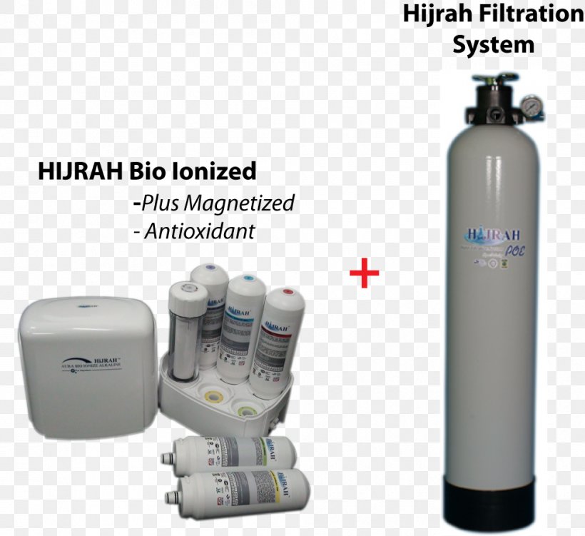 Water Filter Halal Water Ionizer Water Purification, PNG, 990x907px, Water Filter, Aluminium, Brand, Ceramic, Clay Download Free