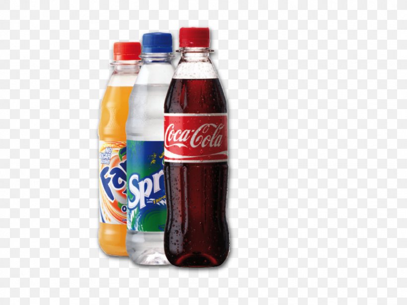 Fizzy Drinks Shish Kebab Coca-Cola Bulgur, PNG, 1024x768px, Fizzy Drinks, Aluminum Can, Bottle, Bulgur, Capsicum Download Free