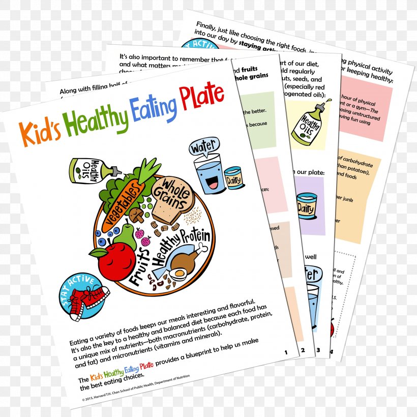 MyPlate Harvard T.H. Chan School Of Public Health Healthy Diet Nutrition, PNG, 3000x3000px, Myplate, Child, Dash Diet, Diet, Dieting Download Free