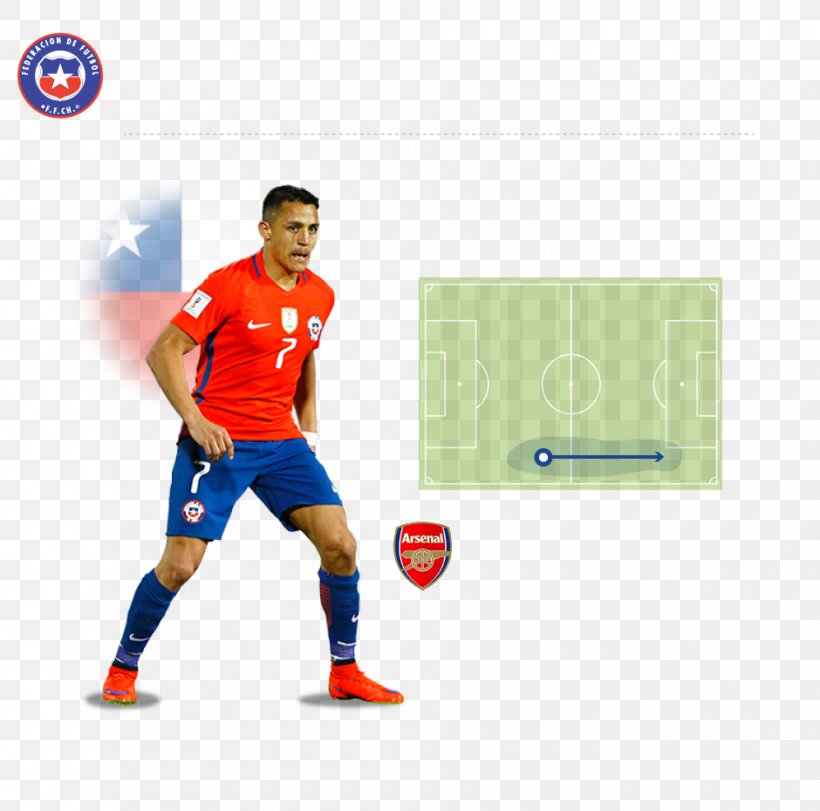 Copa América Centenario Peru National Football Team Peru National Football Team Team Sport, PNG, 940x930px, Football, Area, Ball, Championship, Competition Download Free