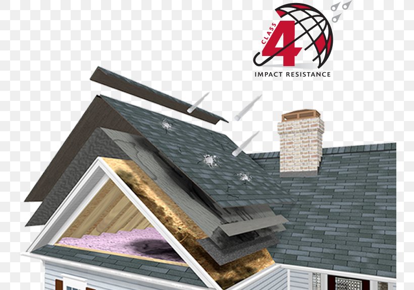 Roofer Facade Daylighting Angle, PNG, 750x575px, Roof, Daylighting, Facade, Outdoor Structure, Roofer Download Free