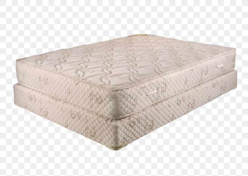 Bed Base Mattress Foam Rubber Pillow, PNG, 794x583px, Bed Base, Bed, Bed Frame, Bed Sheets, Beige Download Free