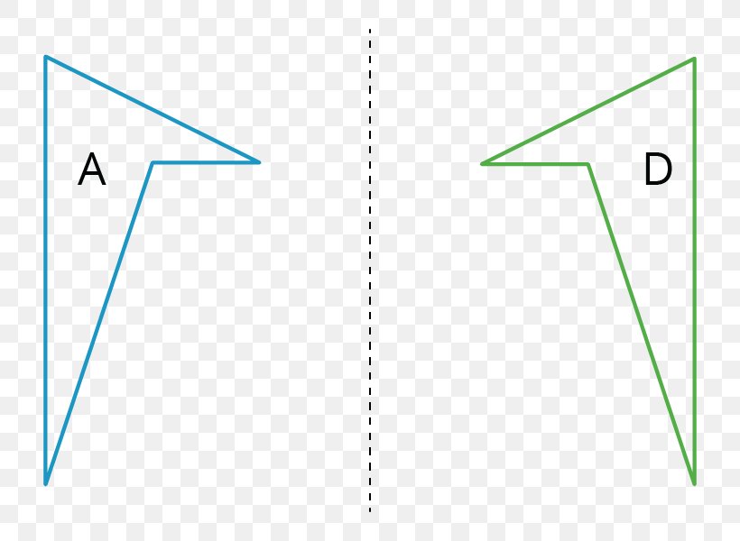 Triangle Point Green, PNG, 750x600px, Triangle, Area, Diagram, Green, Parallel Download Free