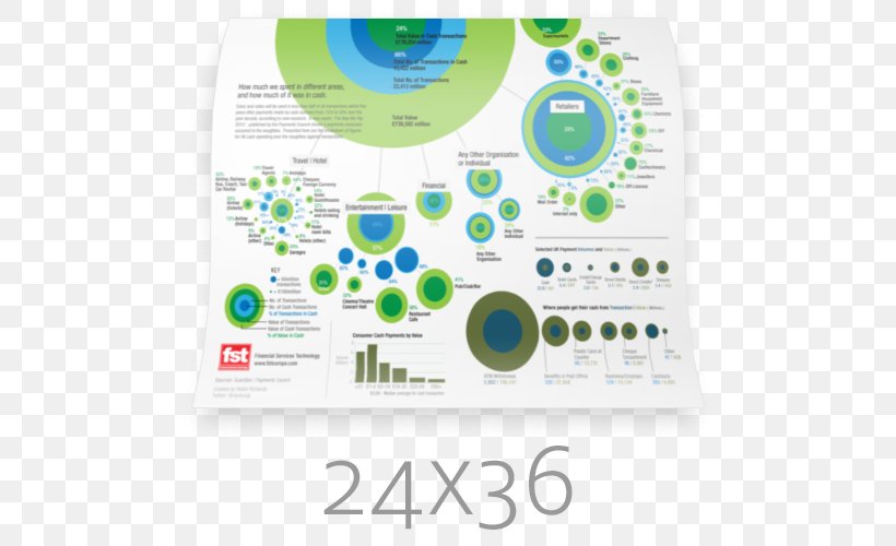 Infographic Microsoft PowerPoint Template, PNG, 500x500px, Infographic, Brand, Chart, Diagram, Illustrator Download Free