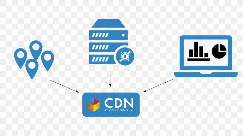 Content Delivery Network Computer Network Computer Servers Digital Distribution Internet Control Message Protocol, PNG, 1458x820px, Content Delivery Network, Area, Blue, Brand, Computer Icon Download Free