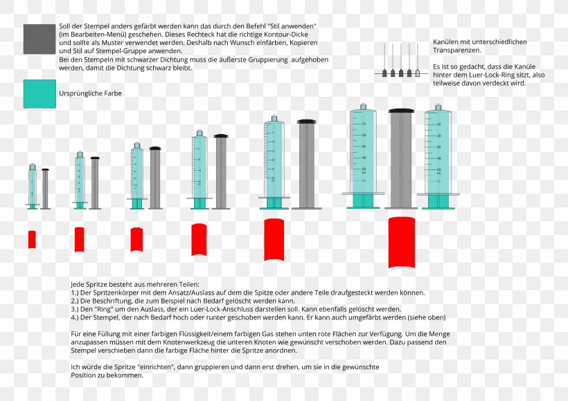 Syringe Luer Taper Clip Art, PNG, 2400x1698px, Syringe, Brand, Brenner, Diagram, Graduated Cylinders Download Free