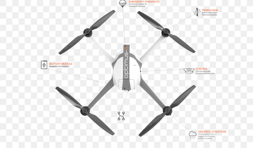 Unmanned Aerial Vehicle Airplane Helicopter Rotor אירובוטיקס, PNG, 768x480px, Unmanned Aerial Vehicle, Aircraft, Airplane, Autonomous Car, Helicopter Download Free