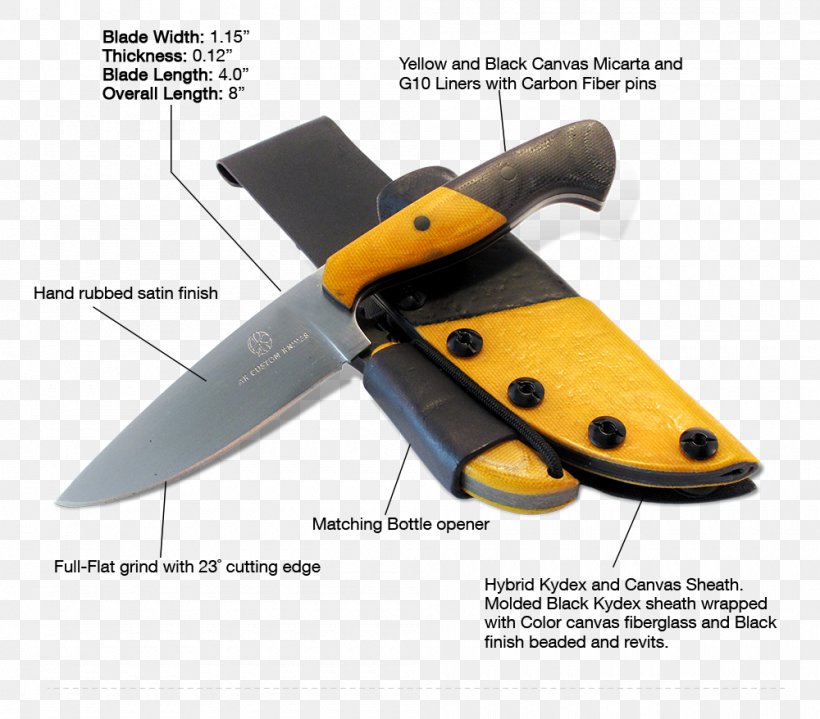 Utility Knives Hunting & Survival Knives Knife Blade, PNG, 1000x878px, Utility Knives, Blade, Cold Weapon, Hardware, Hunting Download Free