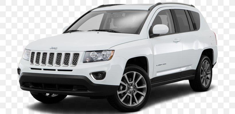 2017 Jeep Compass 2011 Jeep Compass Chrysler Car, PNG, 756x400px, 2017 Jeep Compass, Automotive Design, Automotive Exterior, Automotive Tire, Benchmark Chrysler Dodge Jeep Ram Download Free