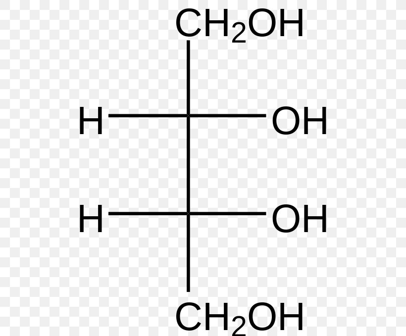 Fructose Deoxyribose Pentose Carbohydrate Deoxy Sugar, PNG, 512x679px, Fructose, Area, Carbohydrate, Chemical Compound, Chemical Substance Download Free