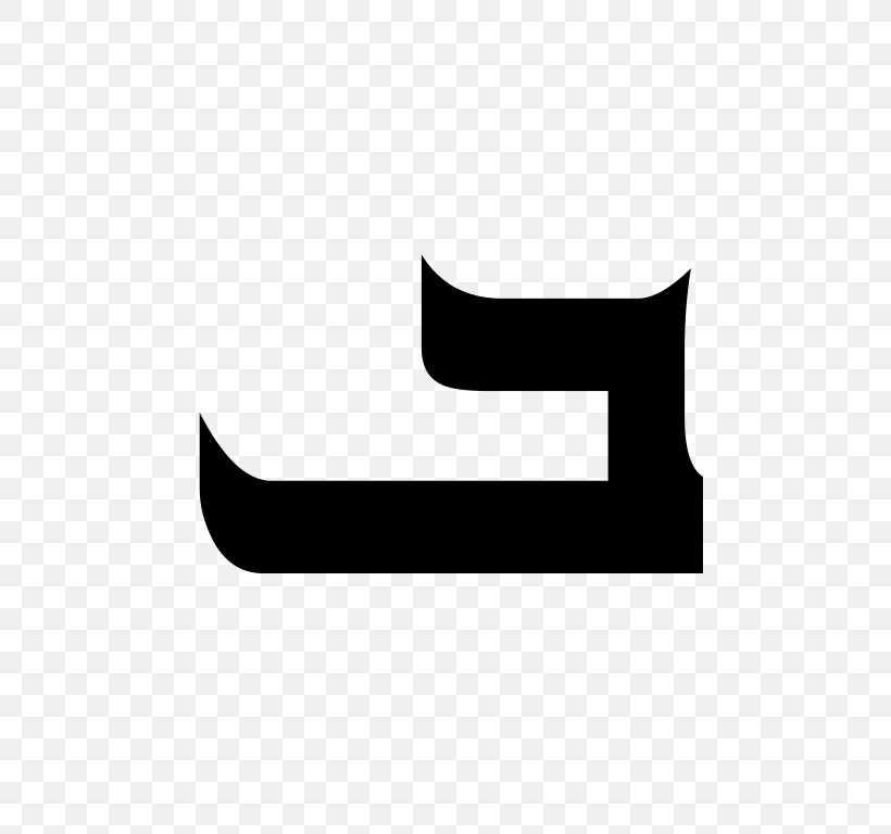 Syriac Alphabet Letter Aramaic Alphabet, PNG, 768x768px, Syriac Alphabet, Alphabet, Arabic, Aramaic, Aramaic Alphabet Download Free