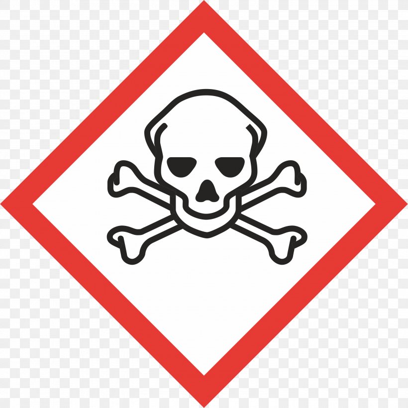 GHS Hazard Pictograms Globally Harmonized System Of Classification And Labelling Of Chemicals Toxicity Dangerous Goods, PNG, 3000x3000px, Ghs Hazard Pictograms, Acute Toxicity, Area, Brand, Chemical Hazard Download Free