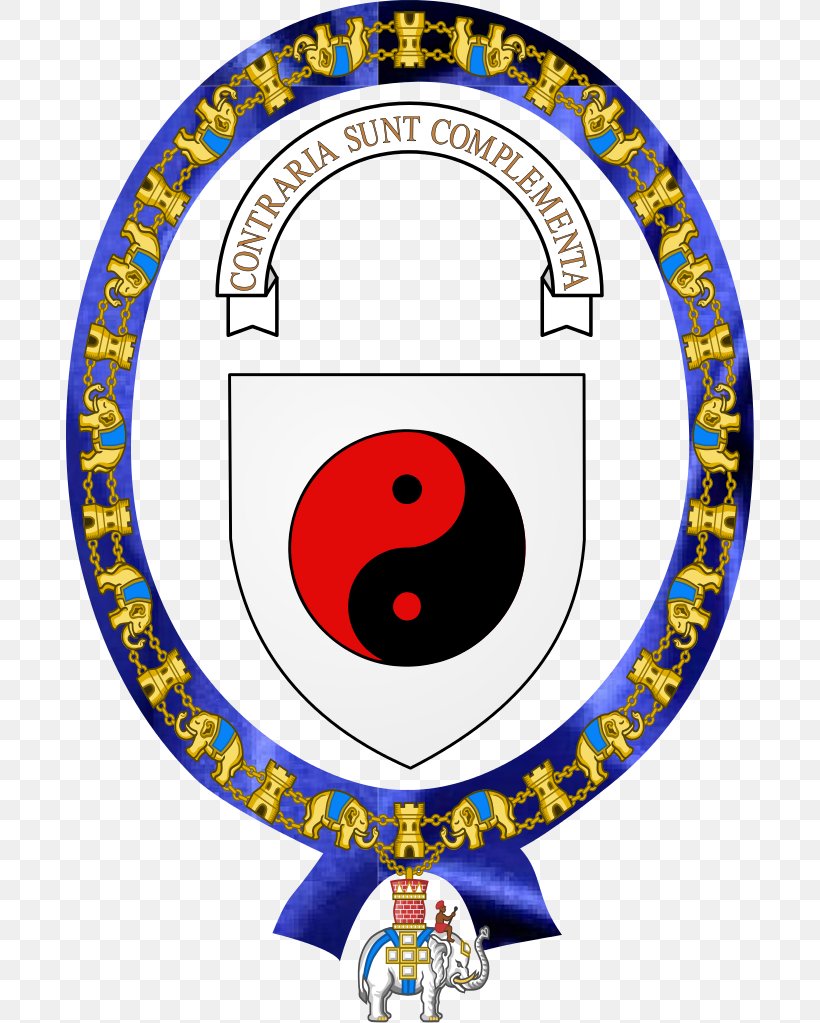 Coat Of Arms Scientist Quantum Mechanics Physicist Bohr Model, PNG, 688x1023px, Coat Of Arms, Aage Bohr, Area, Atom, Atomic Physics Download Free