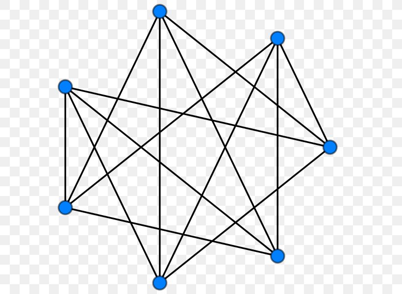 Complete Graph Graph Theory Cycle Graph Vertex, PNG, 600x600px, Complete Graph, Area, Aresta, Bipartite Graph, Cayley Graph Download Free