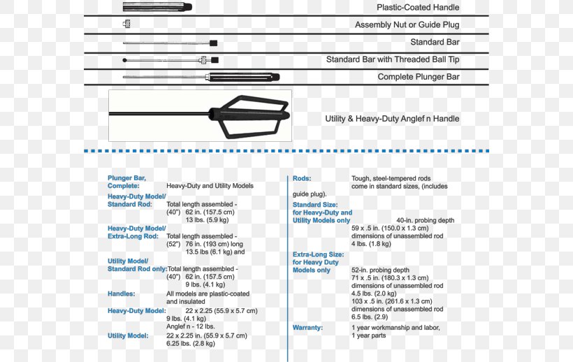 Plunger Gas Leak Leak Detection Bar, PNG, 580x518px, Plunger, Area, Bar, Diagram, Document Download Free