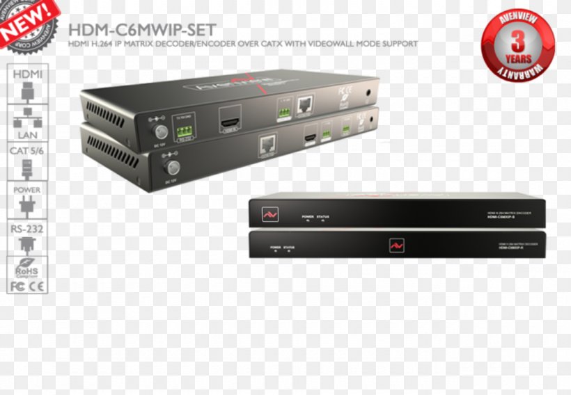 HDMI Video Wall Digital Visual Interface Internet Protocol H.264/MPEG-4 AVC, PNG, 1280x888px, Hdmi, Audio Receiver, Av Receiver, Cable, Computer Monitors Download Free