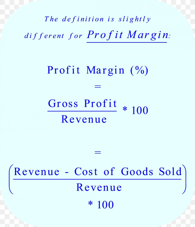 Profit Margin Mathematics Percentage Formula, PNG, 1000x1163px, Profit Margin, Area, Blue, Breakeven, Calculation Download Free