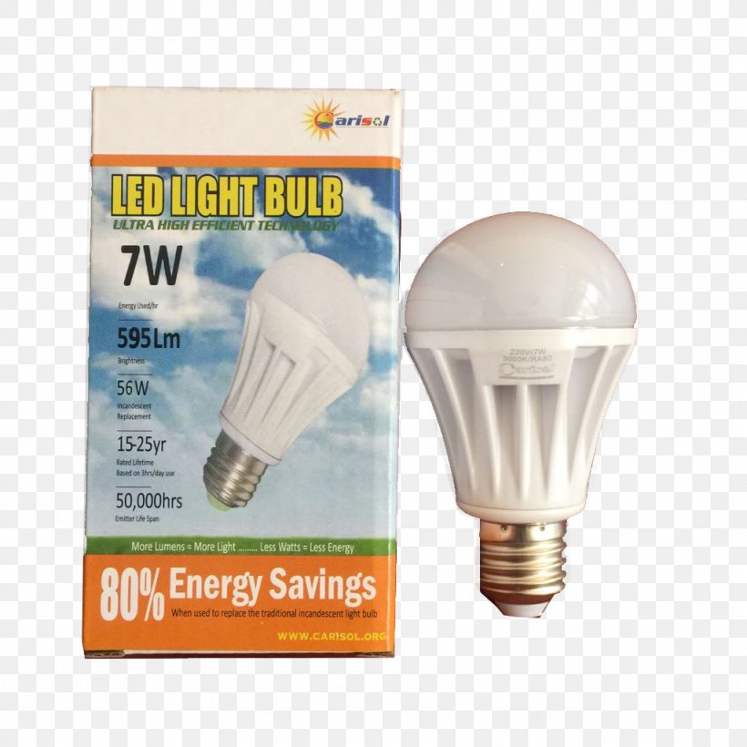 Lighting Incandescent Light Bulb Light Fixture LED Lamp, PNG, 1024x1024px, Lighting, Brightness, Energy, Gate, Home Automation Kits Download Free