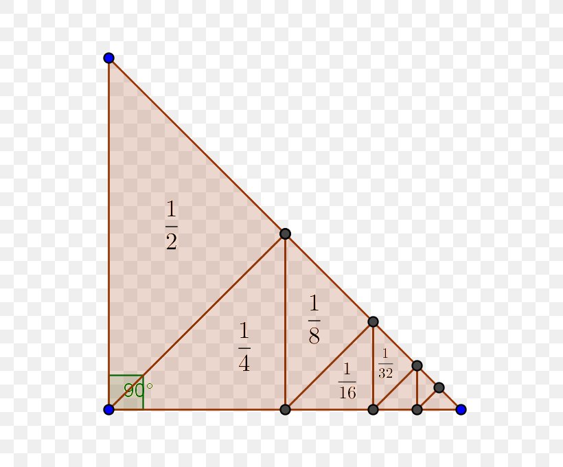 Mathematics Triangle Geometry Concept Formula, PNG, 670x680px, Mathematics, Area, Calculus, Concept, Diagram Download Free
