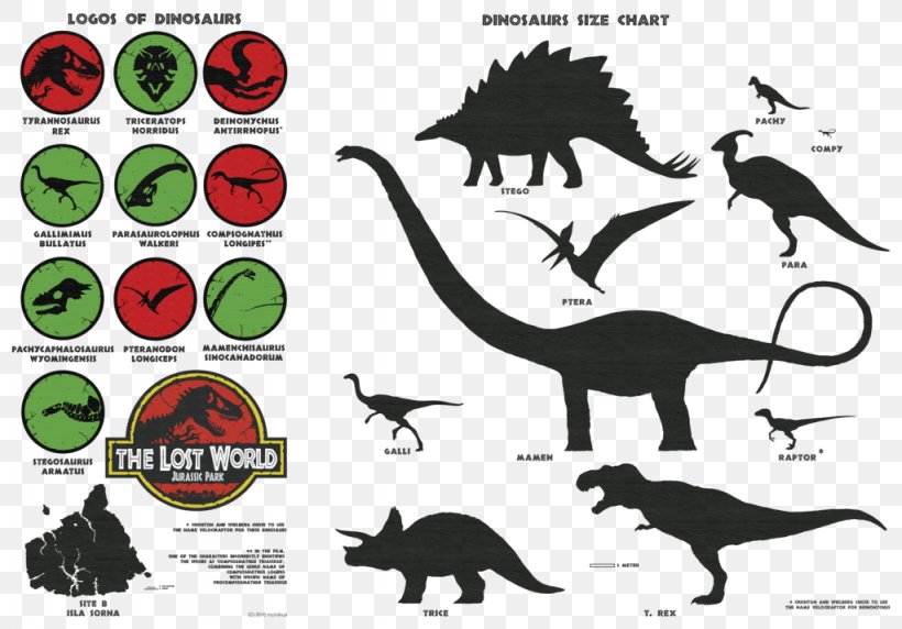 The Lost World Jurassic Park Dinosaur Film Art, PNG, 1024x715px, Lost World, Animal Figure, Art, Carnivoran, Deviantart Download Free
