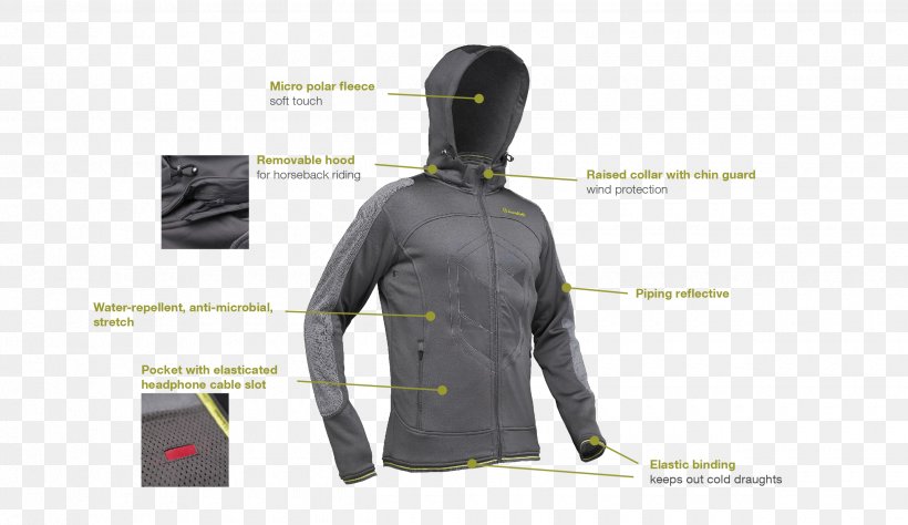 Jacket Hoodie Pocket Bluza, PNG, 2480x1436px, Jacket, Bluza, Brand, Clothing, Coat Download Free