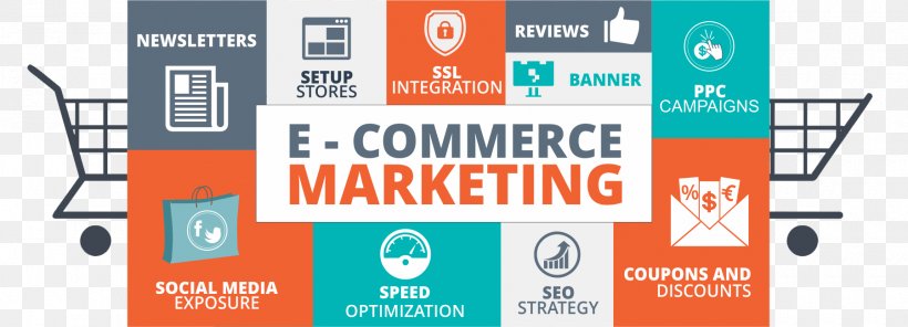 Digital Marketing E-commerce Business Services Marketing, PNG, 1800x651px, Digital Marketing, Advertising, Area, Banner, Brand Download Free