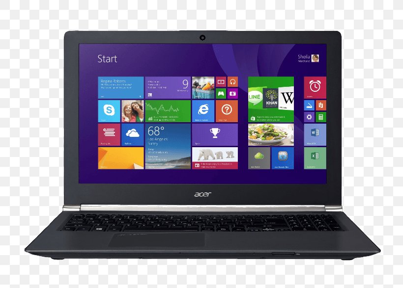 Laptop Acer Aspire V Nitro VN7-591G Intel Core I5, PNG, 786x587px, Laptop, Acer, Acer Aspire, Acer Aspire One, Acer Aspire V Nitro Vn7591g Download Free