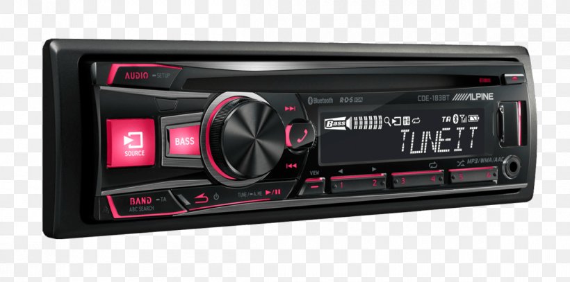 Vehicle Audio Car Alpine Electronics Head Unit CD Player, PNG, 1200x597px, Vehicle Audio, Alpine Electronics, Audio Receiver, Av Receiver, Car Download Free