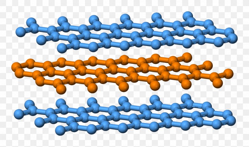 Graphite Graphene Carbon Atom Covalent Bond, PNG, 1100x649px, Graphite, Atom, Carbon, Carbon Black, Chemical Bond Download Free