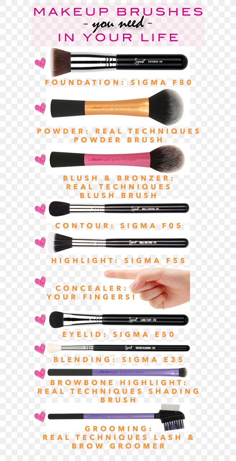 Makeup Brush Cosmetics Foundation Beauty, PNG, 600x1600px, Brush, Beauty, Cosmetics, Cover Fx Liquid Foundation Brush, Eyebrow Download Free