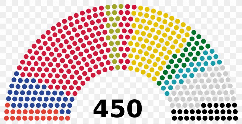 Russian Legislative Election, 2016 US Presidential Election 2016 State Duma, PNG, 1280x658px, Russian Legislative Election 2016, Area, Brand, Duma, Election Download Free