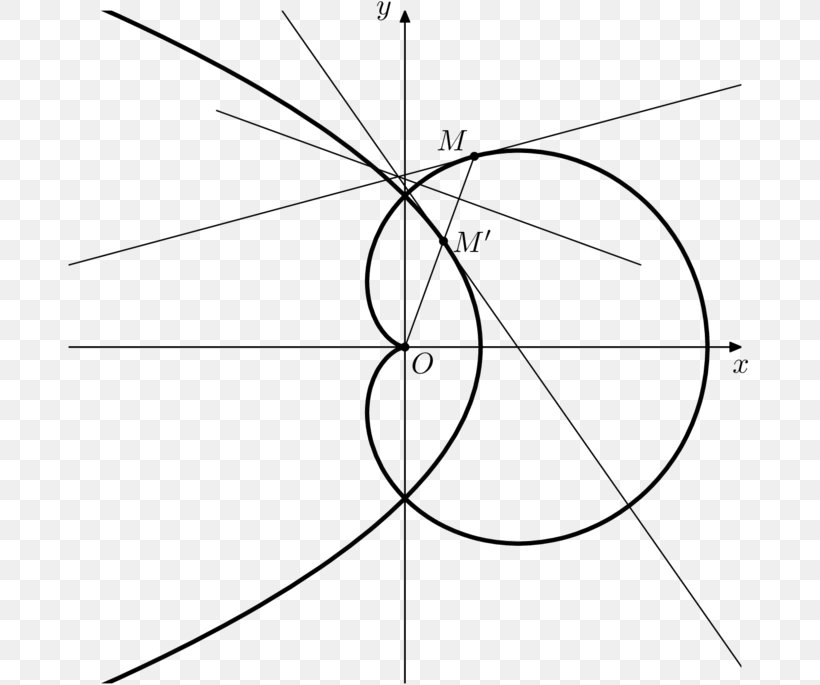 Drawing Line Symmetry Point Pattern, PNG, 685x685px, Drawing, Area, Black And White, Diagram, Leaf Download Free