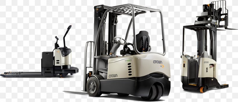 Forklift Crown Equipment Corporation Counterweight Fleet Management Liquefied Petroleum Gas, PNG, 1126x484px, Forklift, Automotive Tire, Counterweight, Crown Equipment Corporation, Fleet Management Download Free