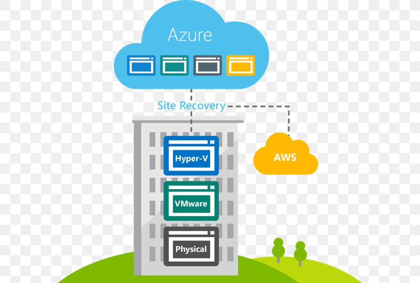Microsoft Azure Amazon Web Services Cloud Computing Hyper-V VMware, PNG, 594x554px, Microsoft Azure, Amazon Web Services, Area, Brand, Cloud Computing Download Free