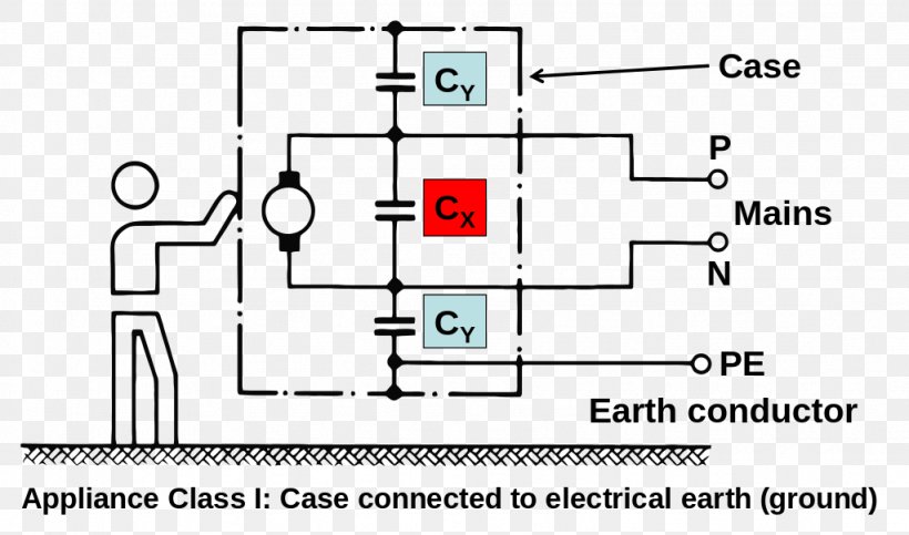 Ceramic Capacitor Wiring Diagram Circuit Diagram Electronic Component, PNG, 1024x604px, Capacitor, Area, Ceramic Capacitor, Circuit Diagram, Diagram Download Free