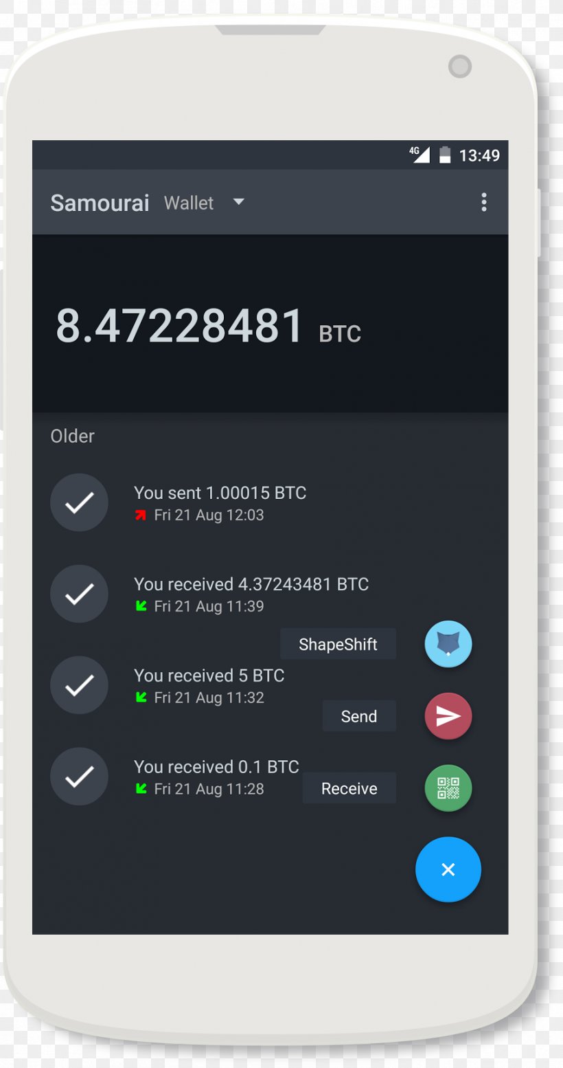 Cryptocurrency Wallet Bitcoin Online Wallet, PNG, 908x1721px, Wallet, Anonymity, Bitcoin, Bitcoin Core, Bitcoin Faucet Download Free