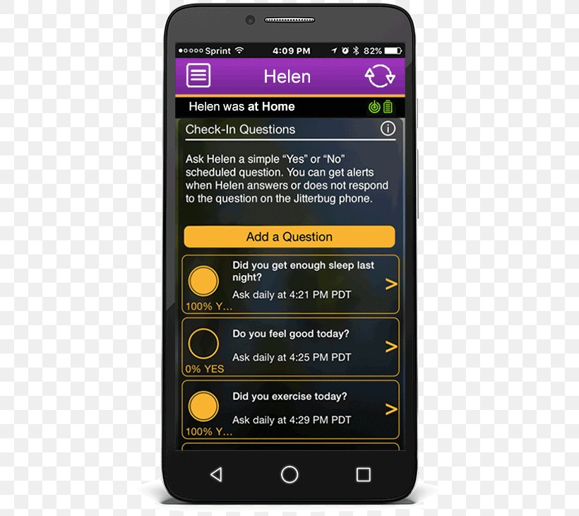 Feature Phone Smartphone Handheld Devices Mobile App Jitterbug A622LJBS1, PNG, 440x730px, Feature Phone, Cellular Network, Checkin, Communication Device, Electronic Device Download Free